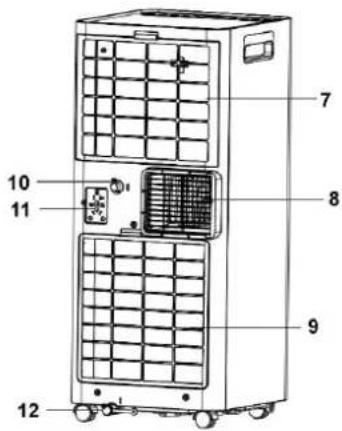 Orbegozo ADR 71 - ADR 71 ADR 94 ADR 97 - 5