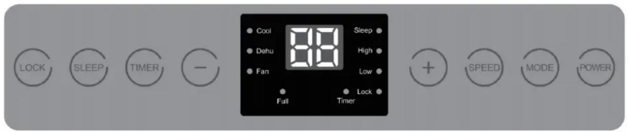 Orbegozo ADR 71 - PANEL DE CONTROL - 2