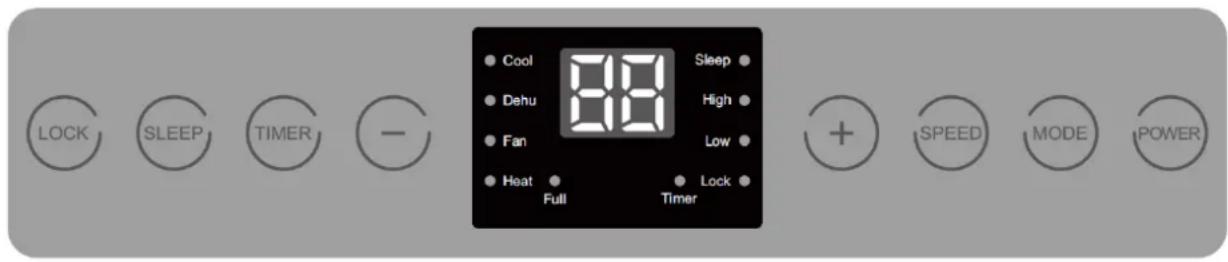 Orbegozo ADR 94 - PAINEL DE CONTROLE - 1