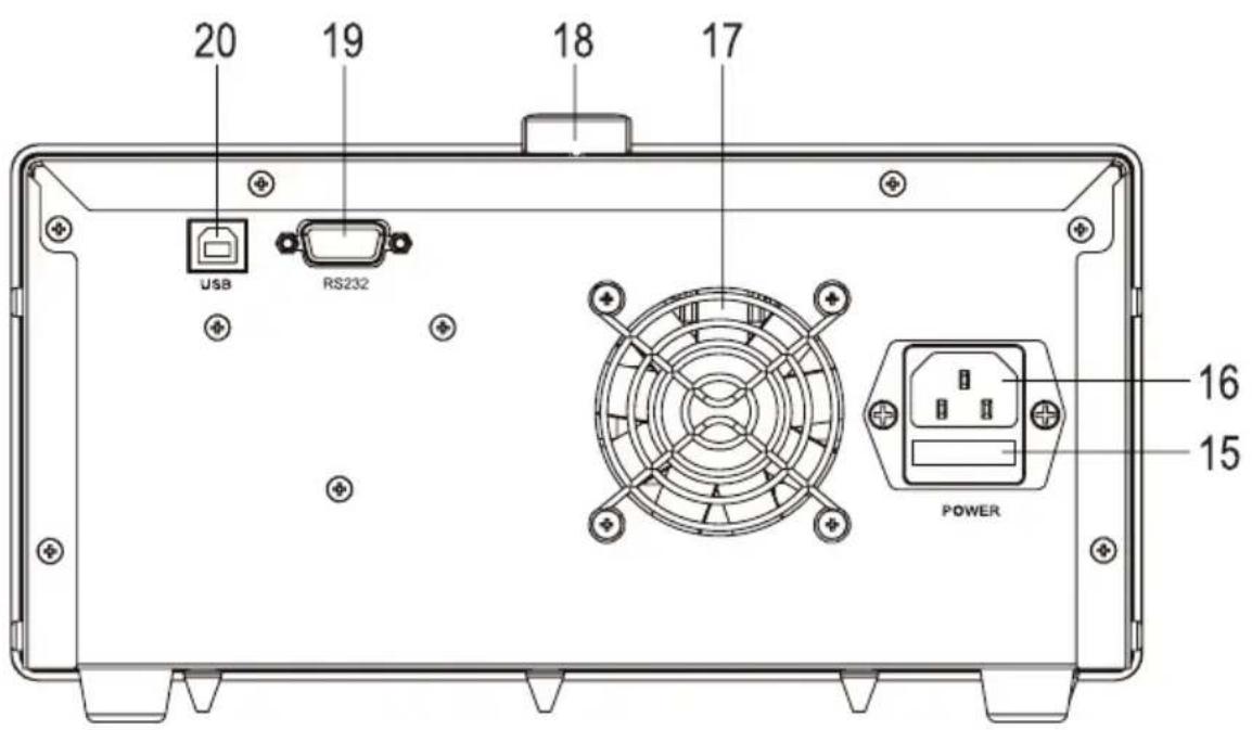 Toolcraft TPS-900 - Éléments de connexion et de commande - 2
