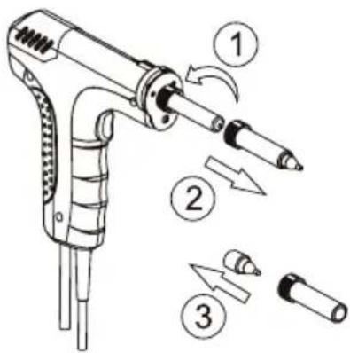 Toolcraft TPS-900 - a) Changement de la pointe du pistolet à dessouder - 2