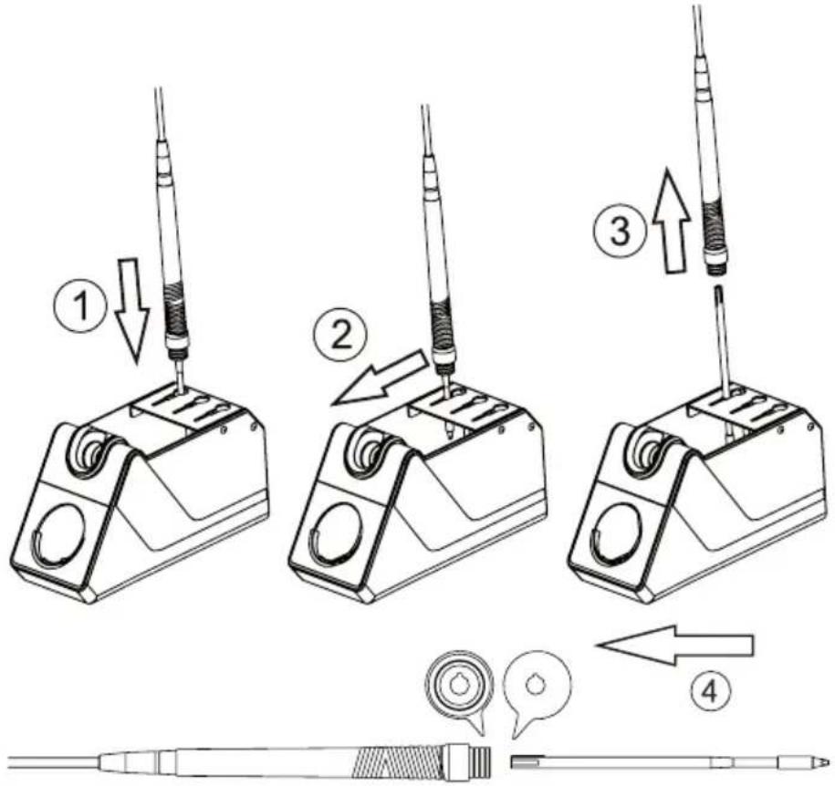 Toolcraft TPS-900 - c) Changement de la pointe du fer à souder - 2