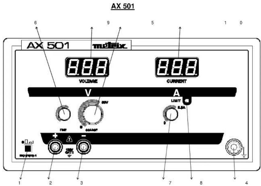 METRIX AX 503F - 1