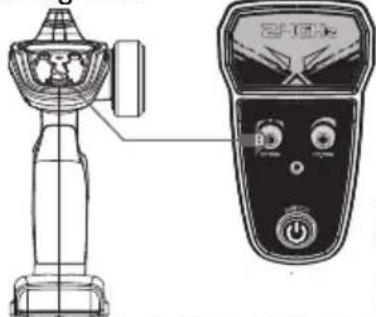 Absima Power 14002 - Transmitter switch instructions - 3