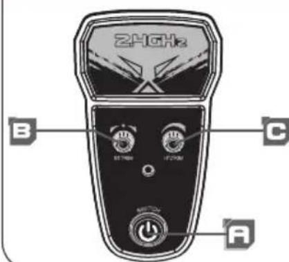 Absima Power 14002 - INTERRUPEUR DE TELÉCOMMANDE - 1