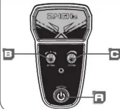 Absima Power 14002 - FERNSTEUERUNGS BELEGUNG - 1