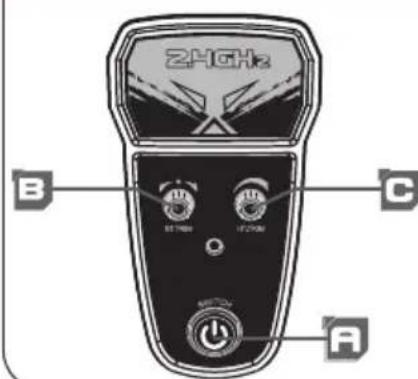 Absima Power 14002 - TRANSMITTER INSTRUCTIONS - 1