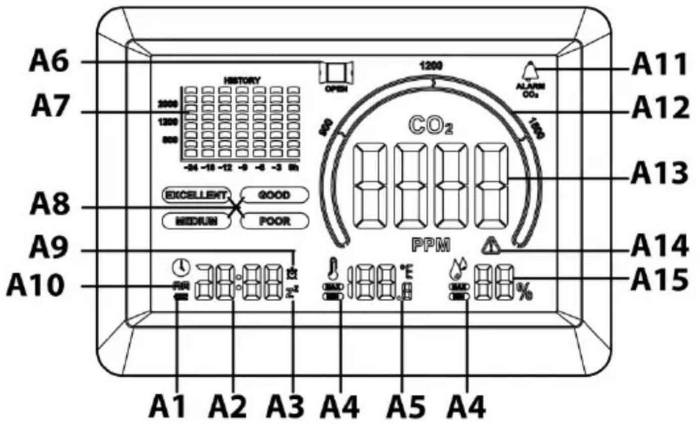 Techno Line WL1028 - Precauzioni - 2