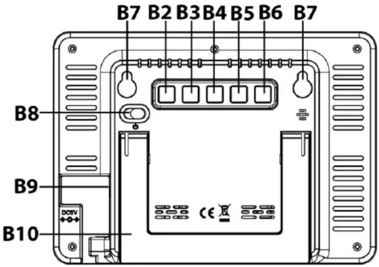 Techno Line WL1028 - 2