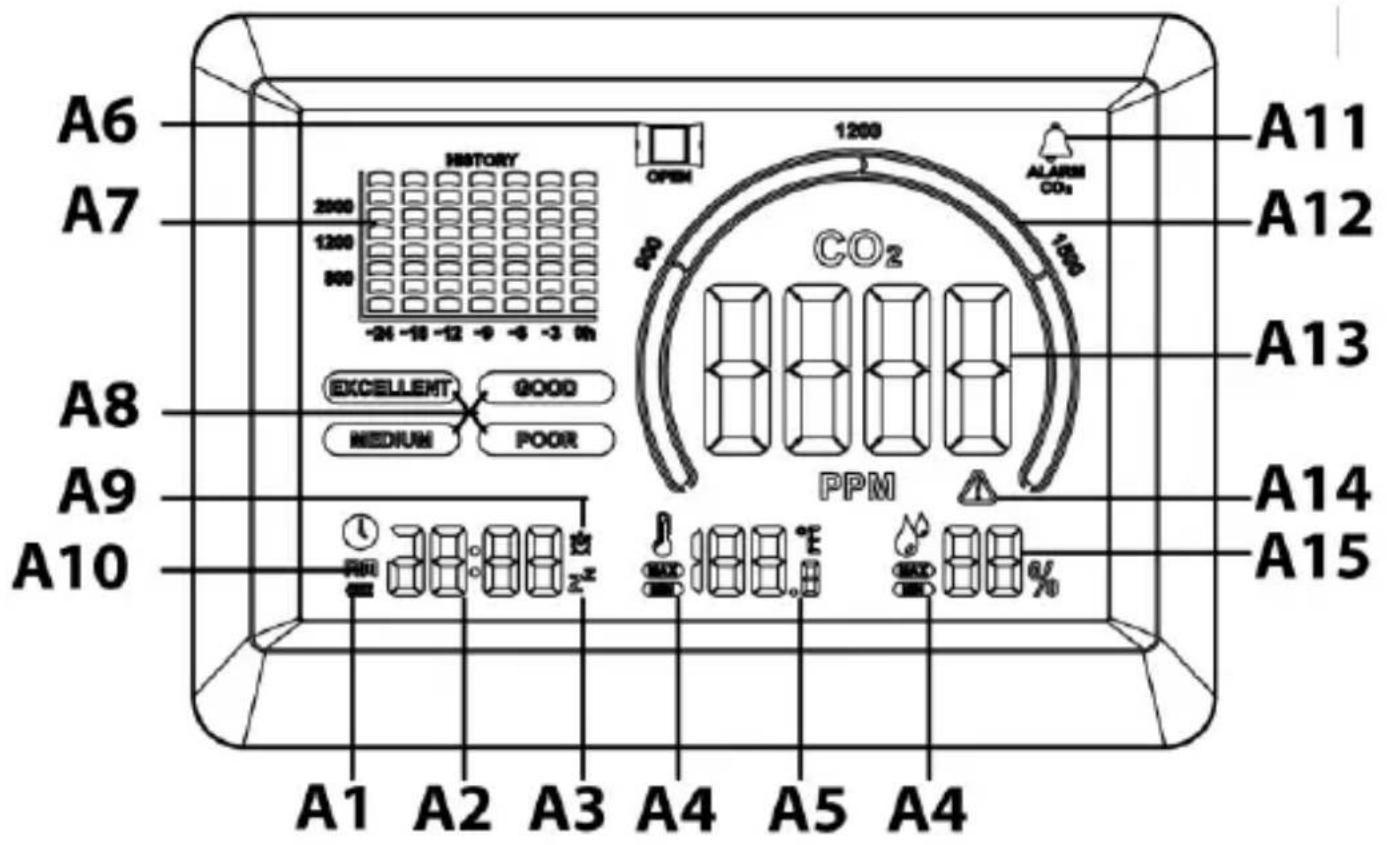 Techno Line WL1028 - Hinweispflicht nach dem Elektronikgerätegesetz - 2