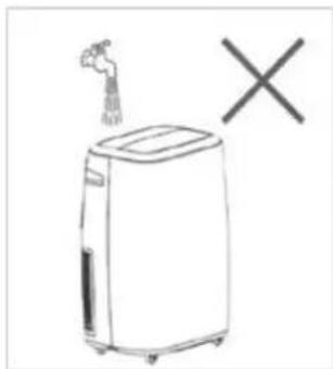 Orbegozo ADRW 125 - Manutenção e limpeza - 1
