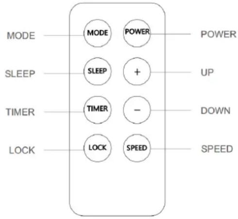 Orbegozo ADR 97 - REMOTE CONTROLLER - 1