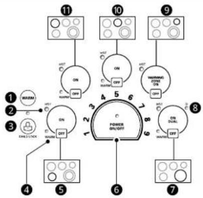 LG LCE3610SBE - FUNCIONAMIENTO - 1