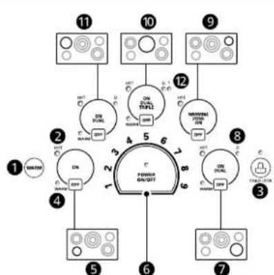LG LCE3610SBE - Locations of Surface Elements and Controls - 2