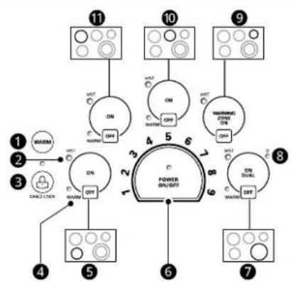LG LCE3610SBE - Locations of Surface Elements and Controls - 1
