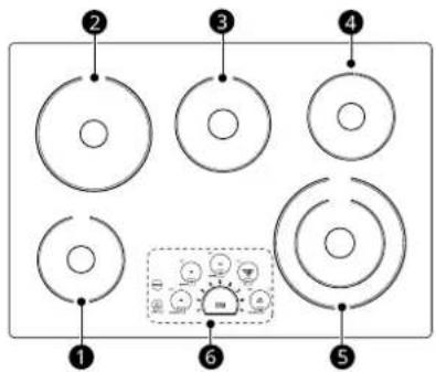 LG LCE3610SBE - Partes y características - 1