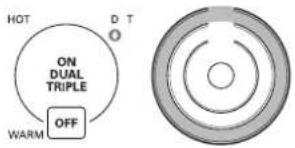 LG LCE3610SBE - Para activar el elemento triple: - 2