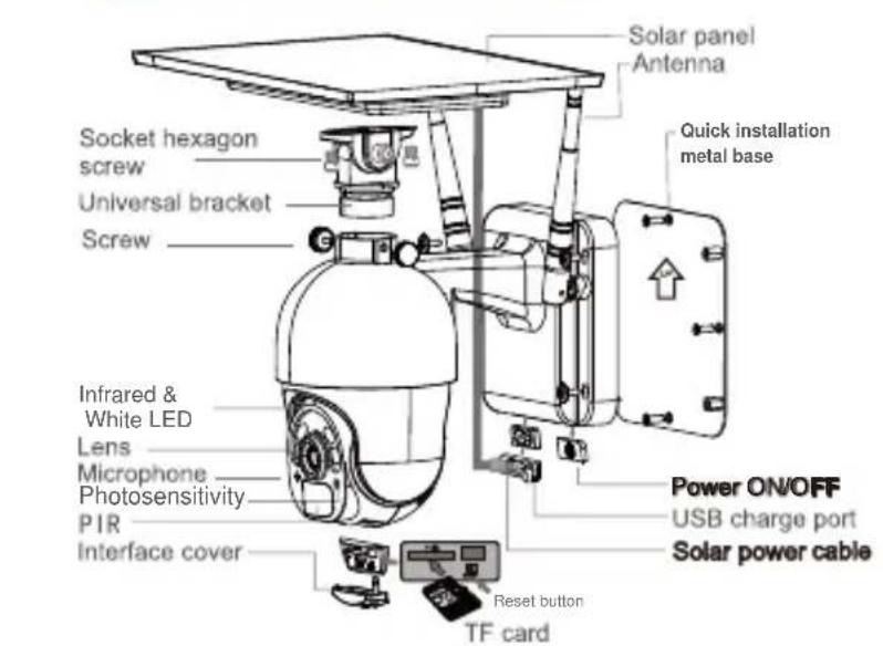 Ctronics S20-G - Product details - 1