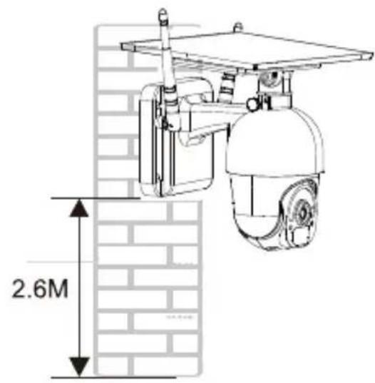 Ctronics S20-G - Dettagli del prodotto - 2