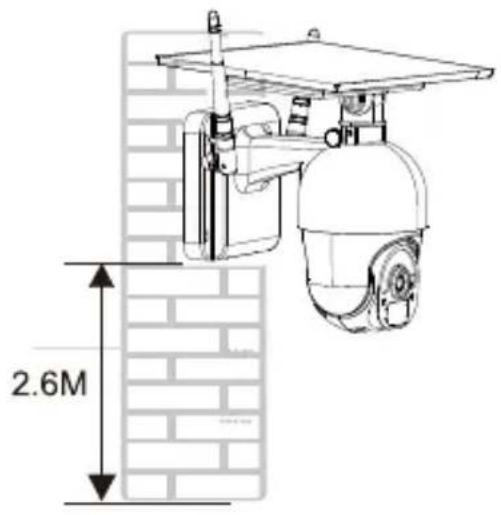 Ctronics S20-G - Product details - 2