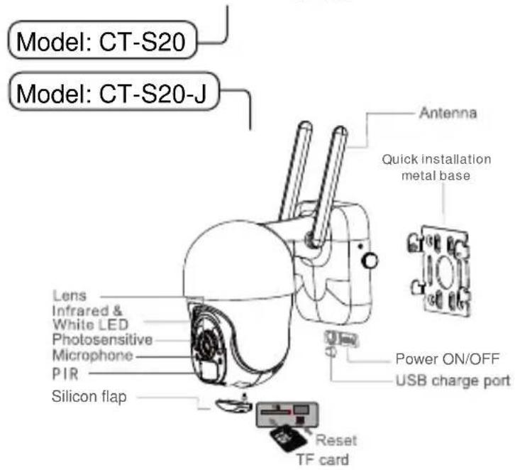 Ctronics S20-G - Product details - 3