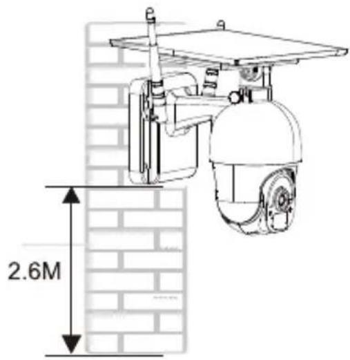 Ctronics S20-G - Détails du produit - 2