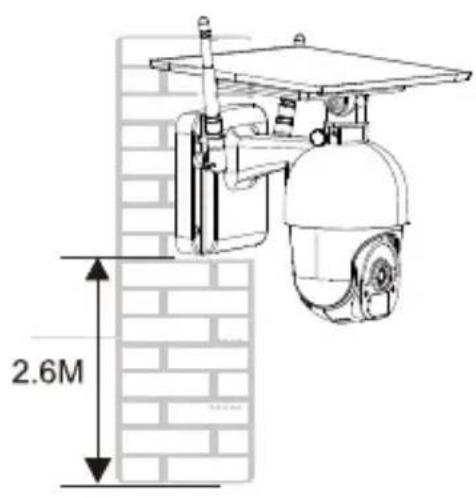 Ctronics S20-G - Produktdetails - 2
