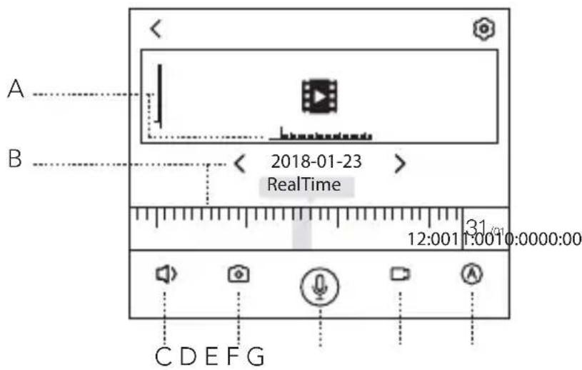 Victure PC530 - Entrare in videocamera - fare clic sulla videocamera che si desidera selezionare - 1