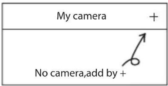 Victure PC530 - Aggiungimento di videocamera - 1
