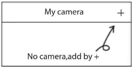 Victure PC530 - Add camera - 1