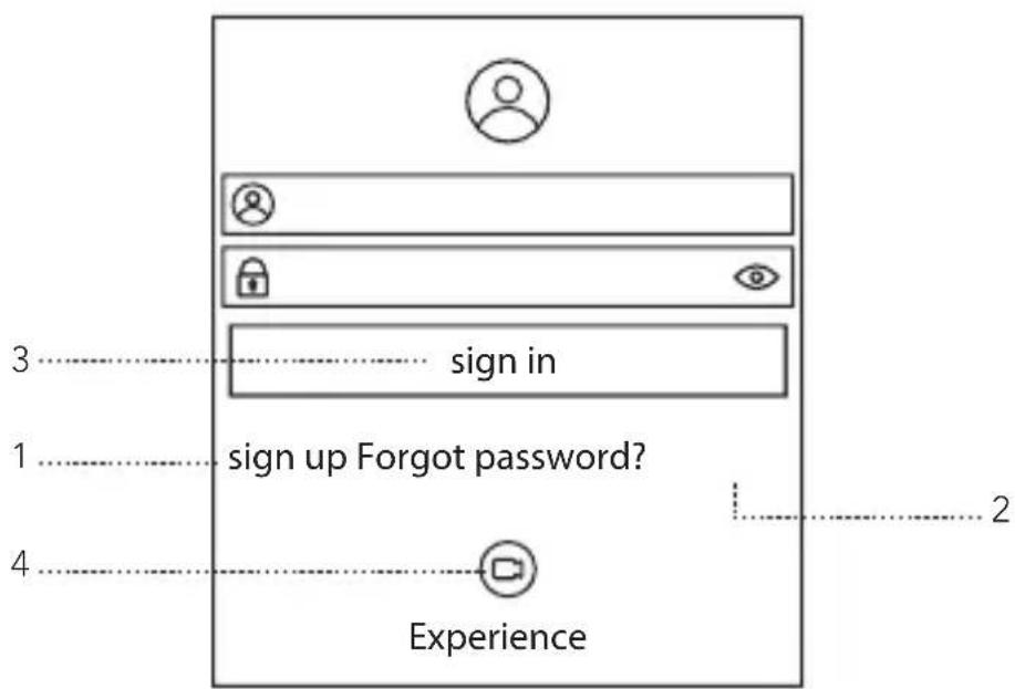 Victure PC530 - Registrazione, accesso e ricupero di password - 1