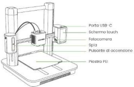 AnkerMake M5 - DESCRIZIONE DEL PRODOTTO - 1