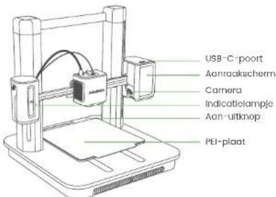 AnkerMake M5 - IN EEN OOGOPSLAG - 1