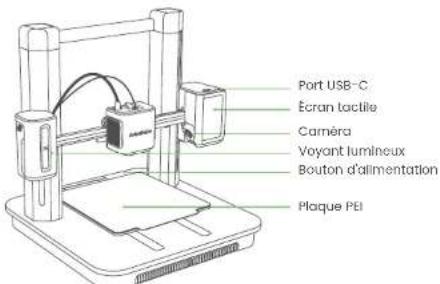 AnkerMake M5 - RÉCAPITULATIF - 1