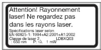 Variolux V-PS 750-Laser - F | Mode d'emploi - 2