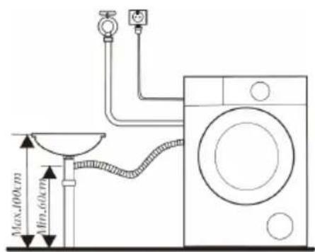 TECNOLEC FT8WH - Connecting the drain hose - 2