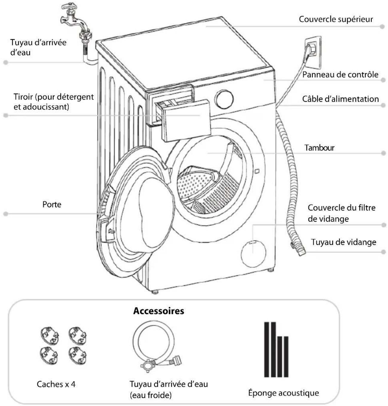 TECNOLEC FT8WH - DESCRIPTION DU PRODUIT - 1