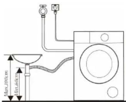 TECNOLEC FT8WH - De afvoerslang installeren - 2