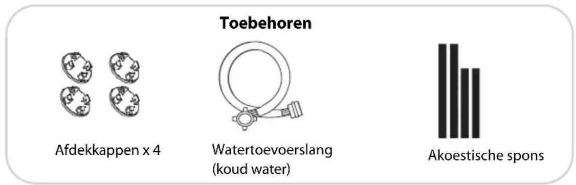 TECNOLEC FT8WH - Veiligheidsmaatregelen - 2