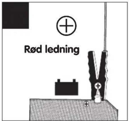 Car Jack WBC 30/100 - Technische gegevens - 13