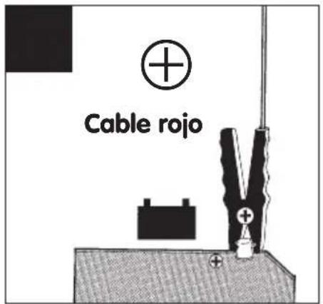 Car Jack WBC 30/100 - Technische gegevens - 7