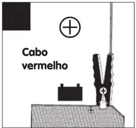Car Jack WBC 30/100 - Technische gegevens - 10