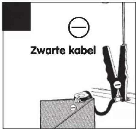 Car Jack WBC 30/100 - Technische gegevens - 2