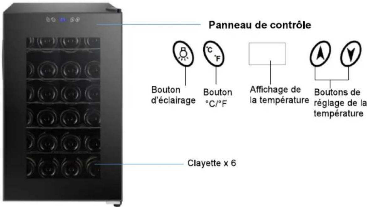 TECNOLEC TCAV28 - Mise au rebut de votre appareil hors d'usage - 1