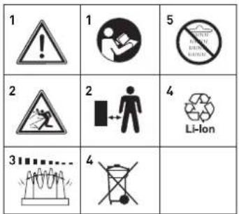 AYCE AGS 10 8 Li - EXPLANATION OF THE WARNING SIGNS ON THE MACHINE - 1