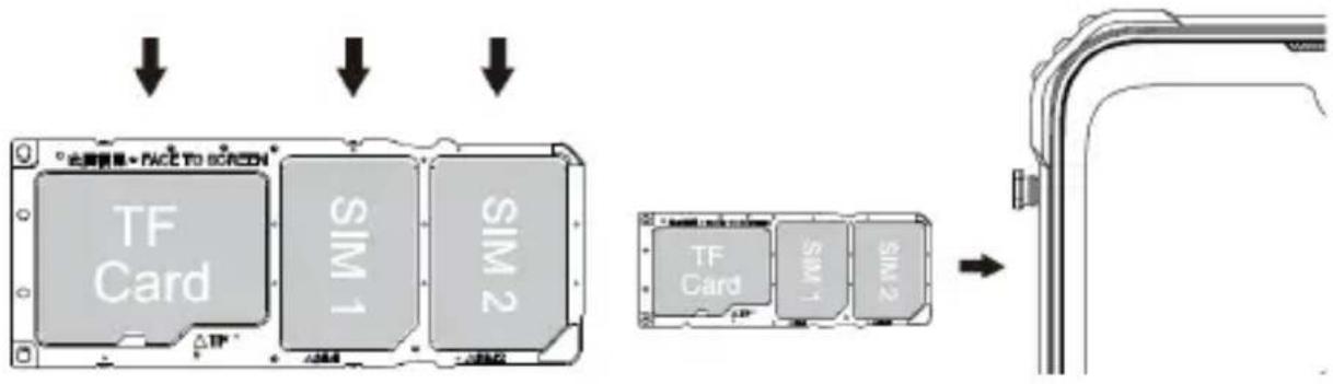 Saiet Sicuro Smart STS602 - SIM e Micro SD - 1