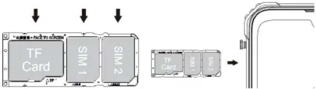 Saiet Sicuro Smart STS602 - SIM und Micro SD - 1