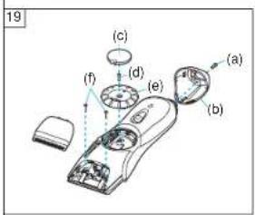 PANASONIC ER224 - INDEX - 5