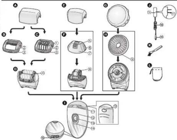 PANASONIC ES-ED64 - Quick steps for epilating - 4