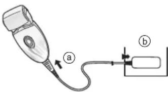PANASONIC ES-ED64 - Plug the AC adaptor into the epilator (a) and a household outlet (b). - 1